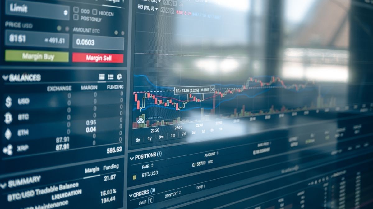 Multiple financial charts used to review futures markets