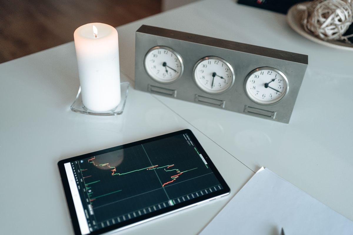 Red and green candlesticks on a financial trading chart