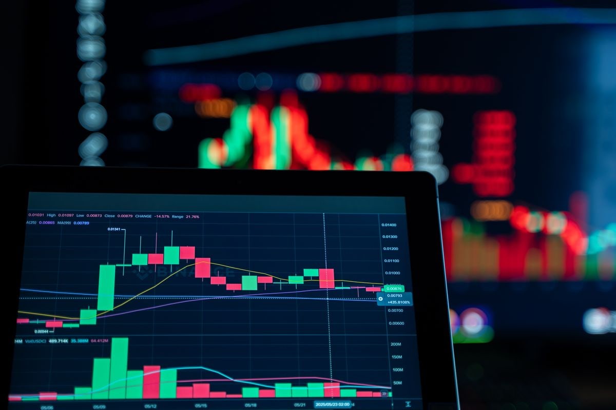 Financial trading chart displayed on a computer screen