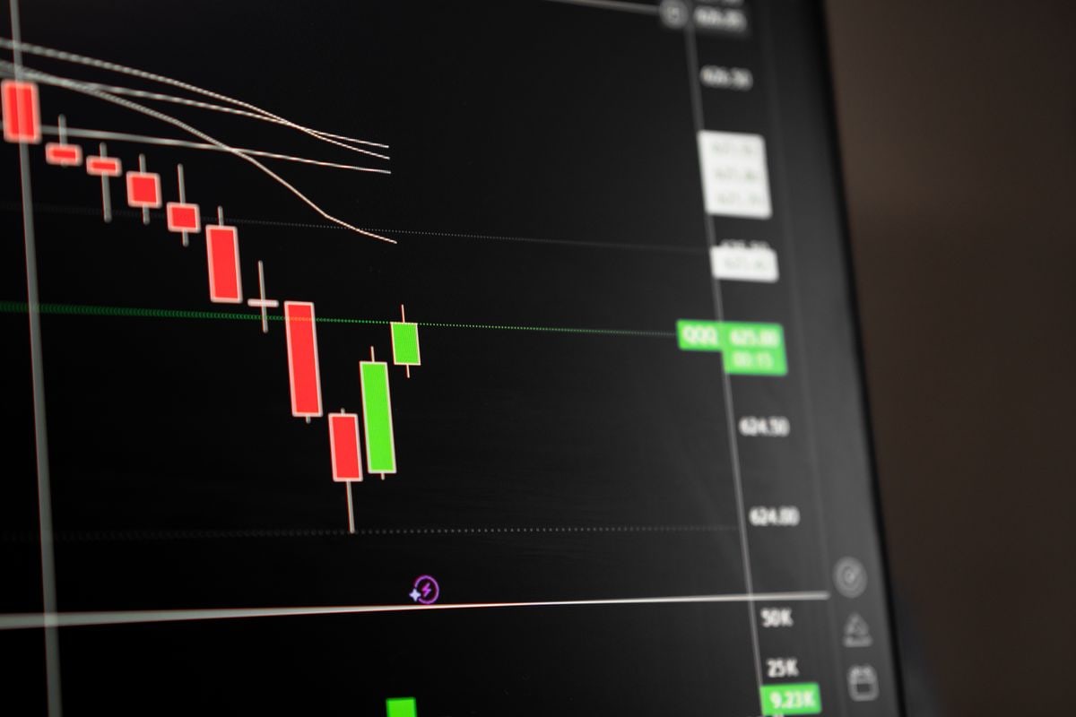 Candlestick price chart displayed on a computer monitor