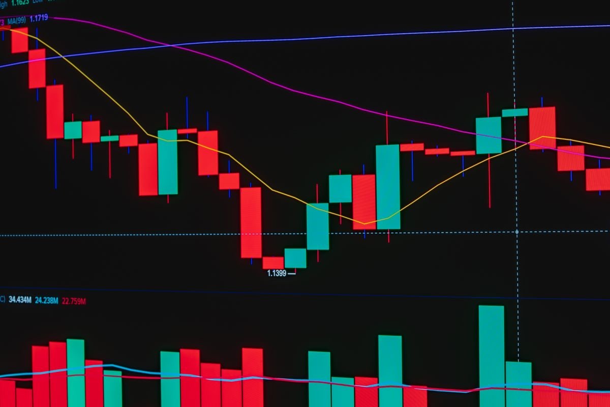 Trading chart with price movement and volume bars