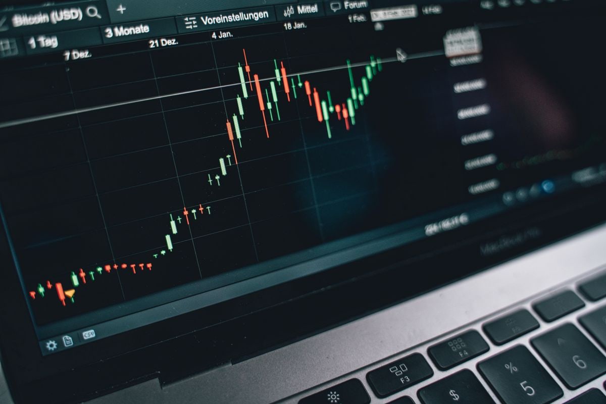 Trader workspace used for online futures market discussion