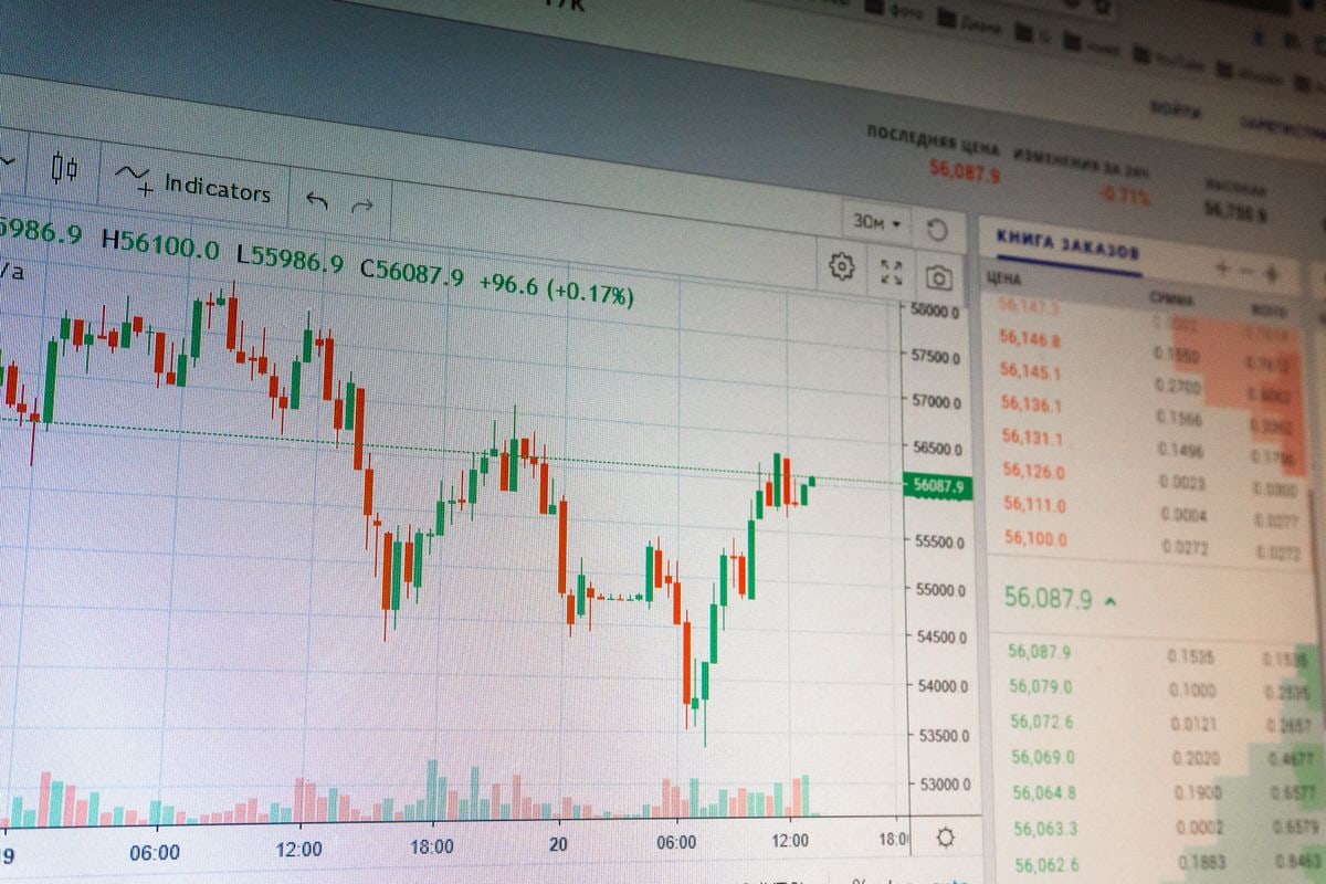 Red and green financial price chart displayed on a screen
